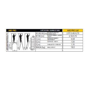 Scara si schela aluminiu Profesionala 2×8 trepte 150×46 cm, fabricata in UE