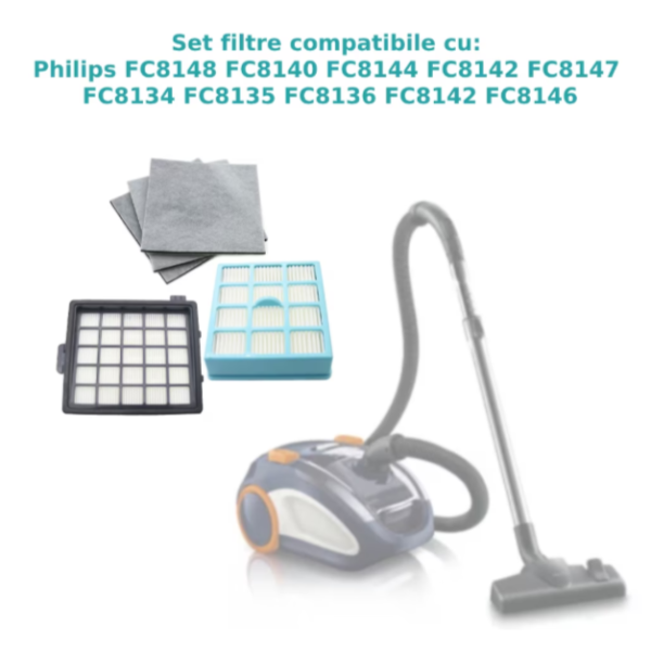 Set filtre compatibile cu aspiratoarele Philips model FC8140 FC8142 FC8144 FC8146 FC8147 FC8148 FC8134 FC8135 FC8136, cod 422245946161 - imagine 3